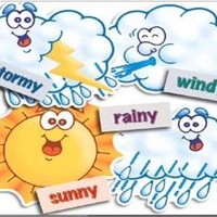 Weather for 2nd Graders
