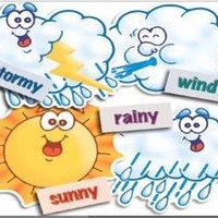 Weather for 2nd Graders