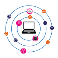 On-line Activities Aligned to CCRS