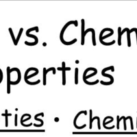 CMS Sci 7 Physical and Chemical Properties