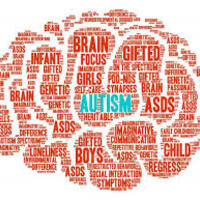 Students with Autism Spectrum Disorders