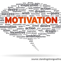 Intrinsic Motivation in the classroom: Graduate Project