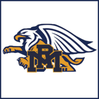 Rocky Mount High School -  Career & Technical Edu. Resources