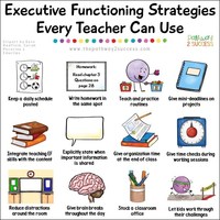Executive Functioning Tools for Classroom Use