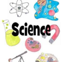 Science Lesson Plan Collection