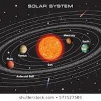 Solar Systems - EXAMPLE (ED 325)