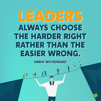 Leadership Credential Commission Portfolio
