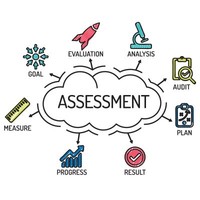 Comprehensive Assessment Program Binder