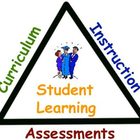 Instruction and Assessment for Diverse Learners