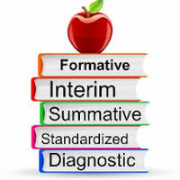 Comprehensive Assessment Program