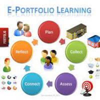 ePortfolio (34929908)