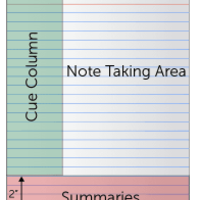 Cornell Notes