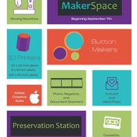 TCPL MakerSpace/Preservation Station Information