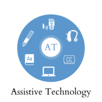 Assistive Technology for D/HH PLC Resources