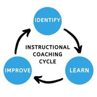 Instructional Coaching  Network 2020-2021