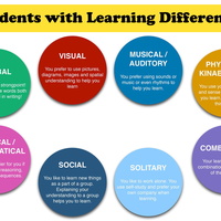 Students with Learning Differences