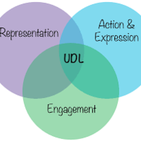 Universal Design for Learning