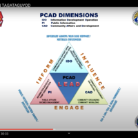 CADET ATTACHMENT PROGRAM PHASE 1