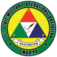 Civil Miltary Operations