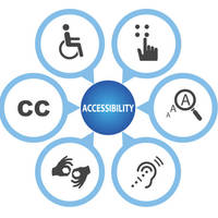 Assistive Technology