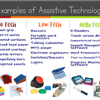 Assistive Technology Resources