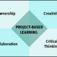 Technology Based Tools for Project-Based Learning