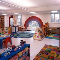 Art Expression in the Elementary Classroom