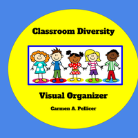 Classroom Diversity Visual Organizer