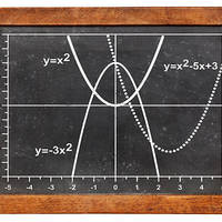 Quadratic Equations