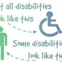 Special Education Collection