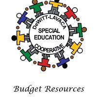 Budget Resources