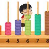 Elementary Math Activitys