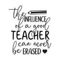 Student Teaching 2024 - MIC English 