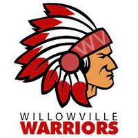 Willowville Elementary K-5 ELA