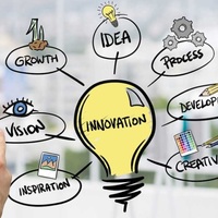 Innovacion y emprendimiento en negocios