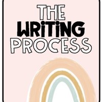 Culminating Project: Write to Learn