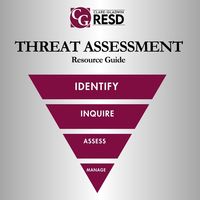 Clare-Gladwin RESD Threat Assessment Resource Guide