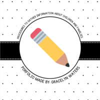 305 Mod. 5 Summative Assessment Portfolio