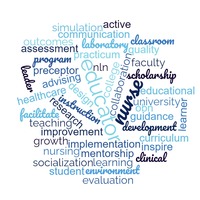 Nurse Educator Portfolio