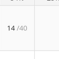 EDTC 111