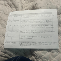 macro economics