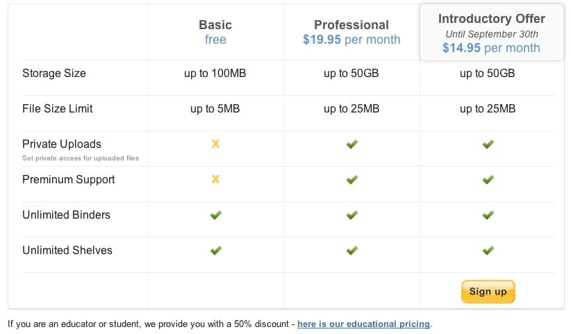 LiveBinders Subscription is Here