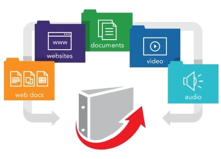 Livebinders Logo with grey binder and a red arrow across the bottom of the binder icon pointing to upper right of binder. There is a grey arrow surrounding the top of the binder from left to right centering on the binder icon. Across the grey arrow floating above the binder icon are 5 file types. On the left is an orange folder tab square with a white outline of "web docs." Then purple tab folder with white outline of "websites." Next is a green tab folder with a white outline of "documents." Then a blue tab folder with a white outline of "videos." Last is a teal colored folder with a white outline of "audio."