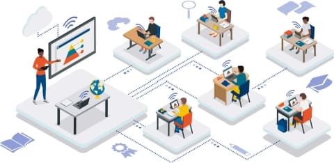 Drawing of a virtual classrrom with 6 student desks floating around a teacher presenting on a white board