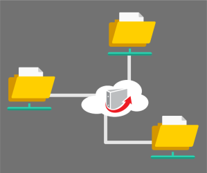3 yellow folders one on left, one at the top and one to the right of a white cloud with a LiveBinders grey binder icon with the red arrow swirl in the center. The folders are connected to the cloud with a white line.